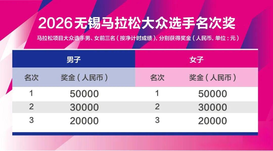 世界杯赛事直播平台下载-锡马汉马四项10万元冠军大奖,哪些中国籍精英选手才够得着?