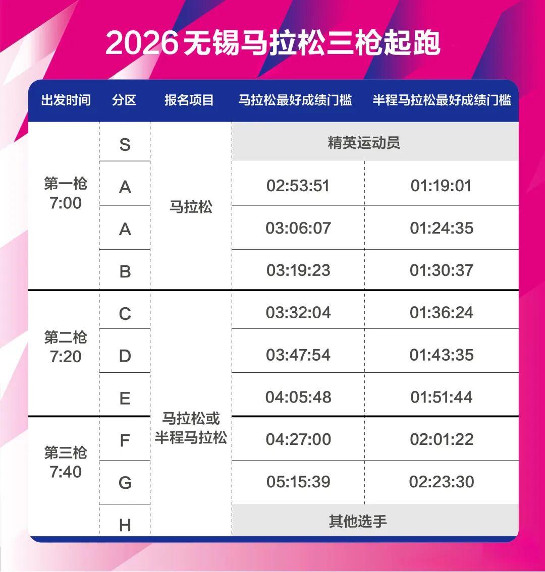 世界杯赛事直播平台下载-锡马汉马四项10万元冠军大奖,哪些中国籍精英选手才够得着?