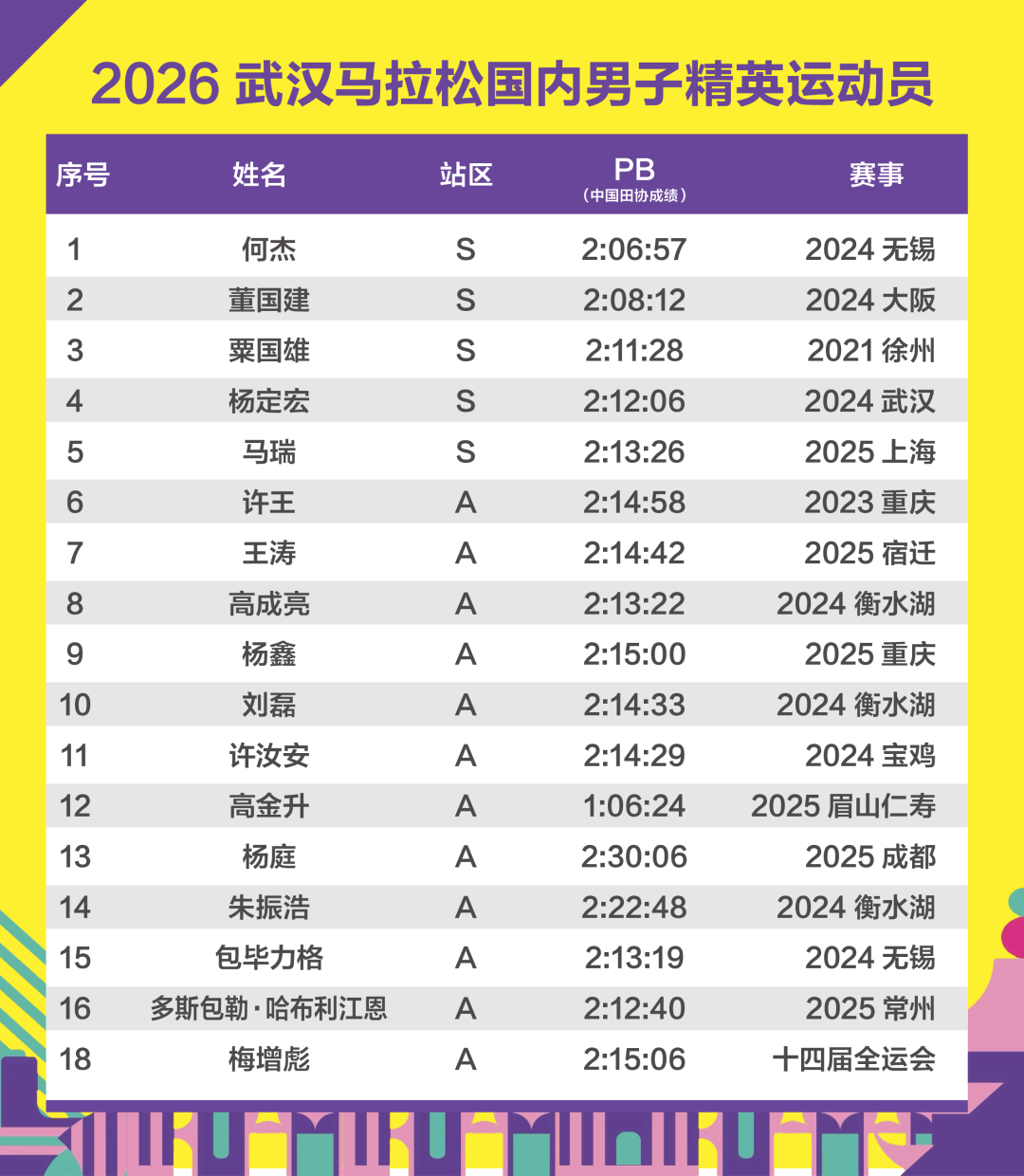 世界杯赛事直播平台下载-锡马汉马四项10万元冠军大奖,哪些中国籍精英选手才够得着?